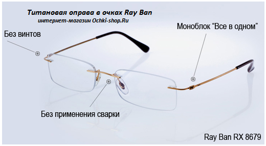 https://ochki-shop.com/images/upload/титановая%20оправа%20%20очков%20Ray%20Ban.png